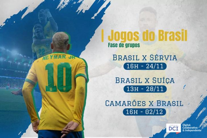 Horário dos jogos do brasil na copa do mundo 2022