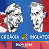 Croácia X Inglaterra