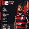 Flamengo x ec Vitória