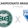 Coritiba x Fortaleza